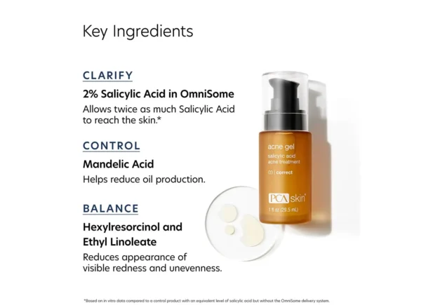 PCA SKIN Acne Gel - Image 4